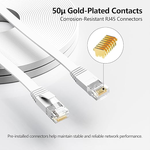 Jadaol Cat 6 Ethernet Cable 150 ft, 10Gbps Support Cat8 Cat7 Network, Flat RJ45 - Image 2