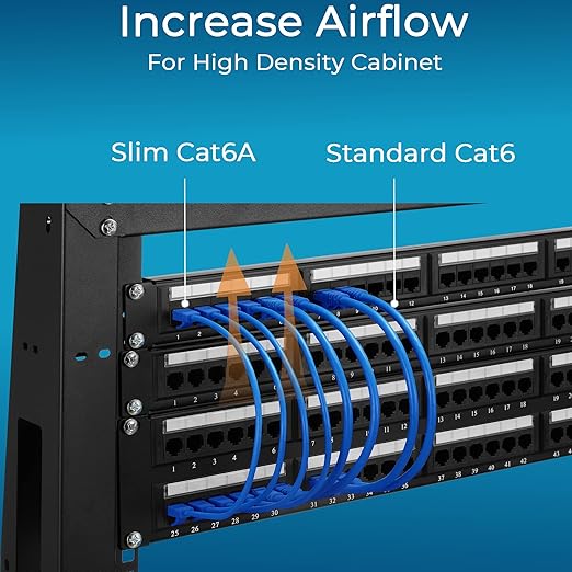 Rapink Patch Cables Cat6a 10ft Slim, Cat6a Ethernet Patch Cable 10G Support - Image 5