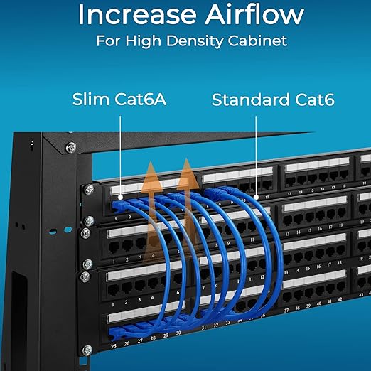 Rapink Cat6a 2ft Ethernet Patch Cables, 10G Support, Cat6a Ethernet Cable - Image 5