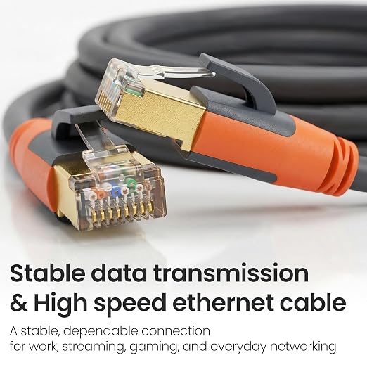 Cat 8 Ethernet Cable 40ft, High Speed LAN Cables 40Gbps 2000MHz Shielded - Image 2