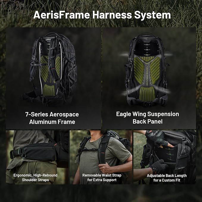 PGYTECH OnePro Super Telephoto Lens Backpack - Image 4