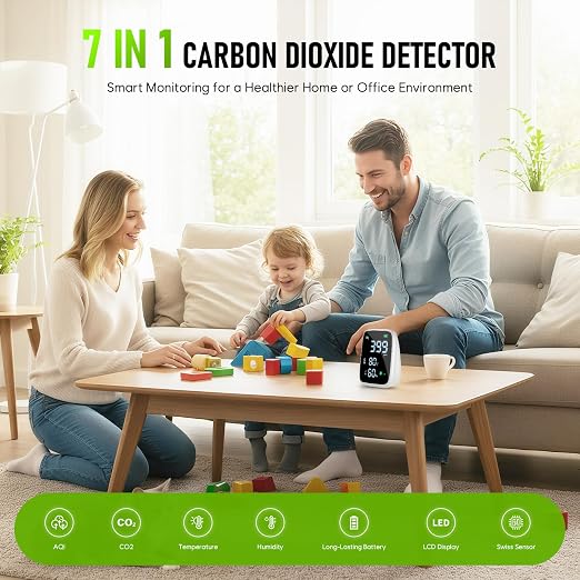 5-in-1 CO2 Carbon Dioxide Detector, Dienmern Portable Air Quality Monitor Indoor - Image 2