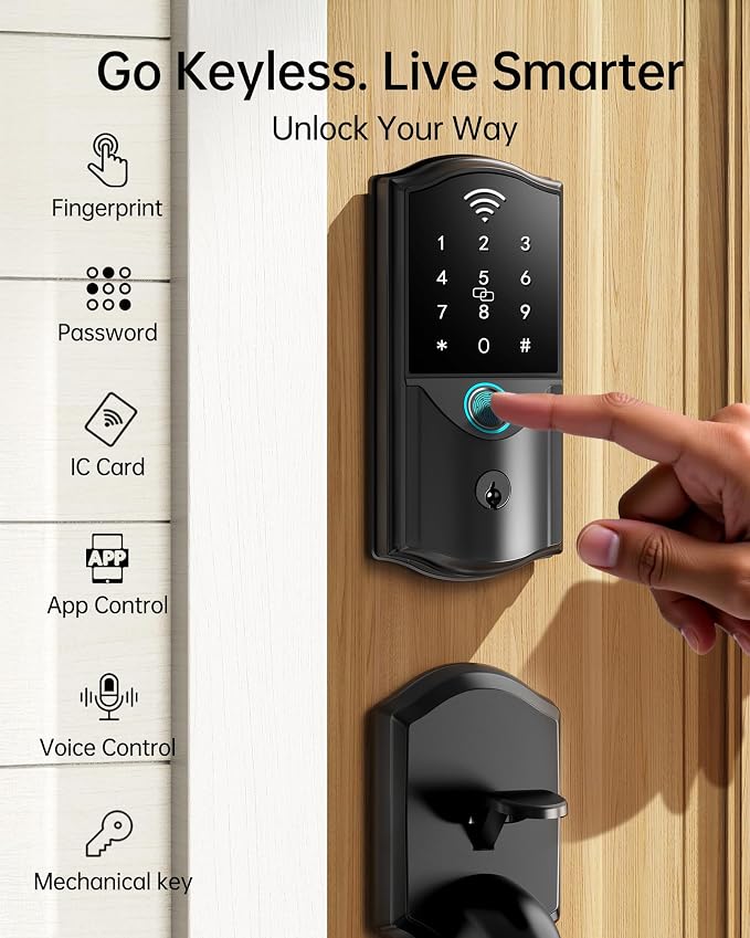 Built-in WiFi Smart Lock with Handle Set - Image 4
