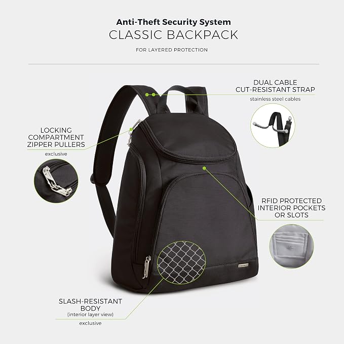 Travelon Anti-Theft Classic Backpack - Image 3