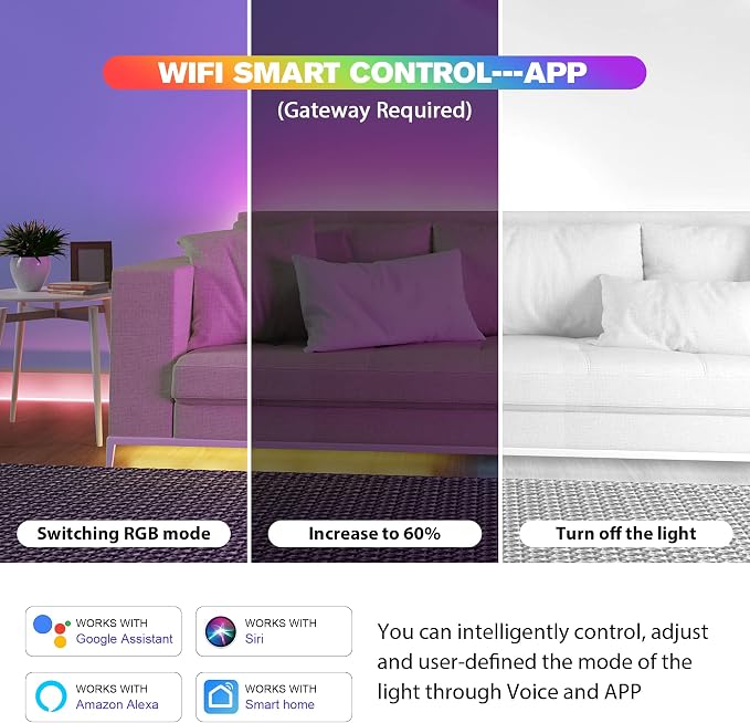 LM053 Bluetooth Mesh 4.2 LED Strip Controller RGB CCT RGBW 5in1 Dimmable - Image 6