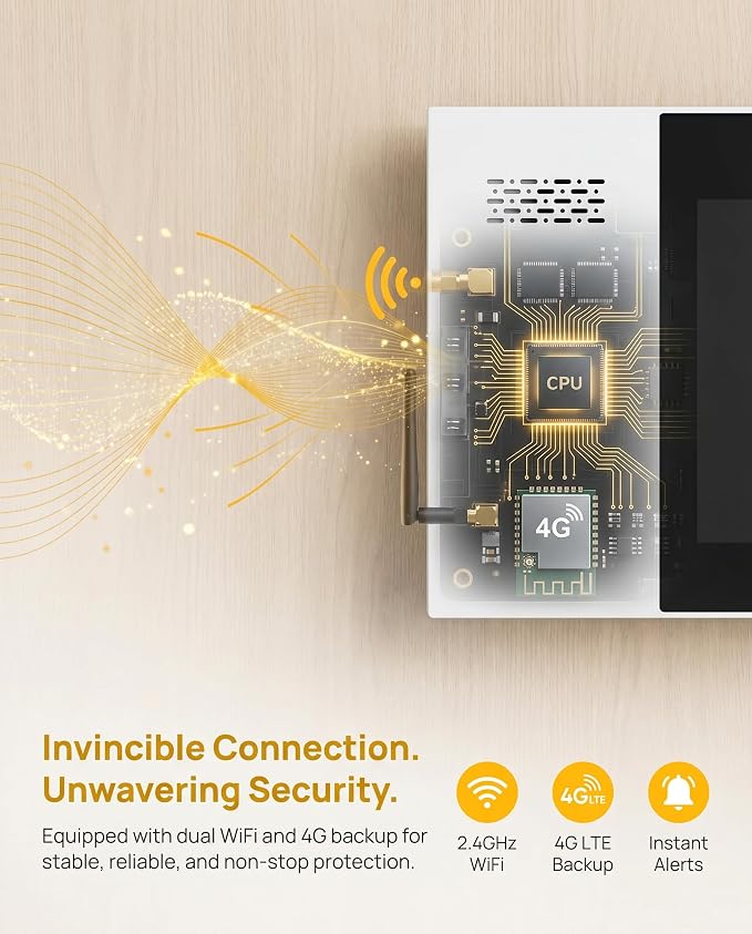 Home Security Systems Alarm System - Image 4