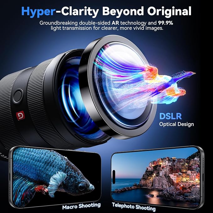 Hoerrye for iPhone 16 Pro Max/iPhone 16 Pro Camera Lens Protector - Image 5