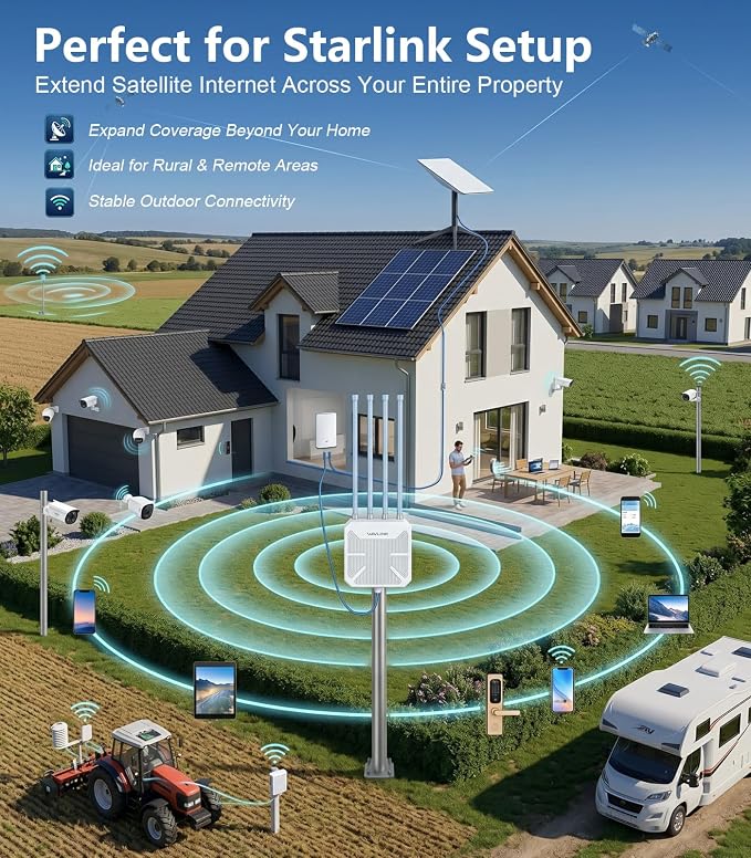WAVLINK AX1800 Outdoor WiFi 6 Extender, Long-Range High-Power Outdoor Access - Image 5