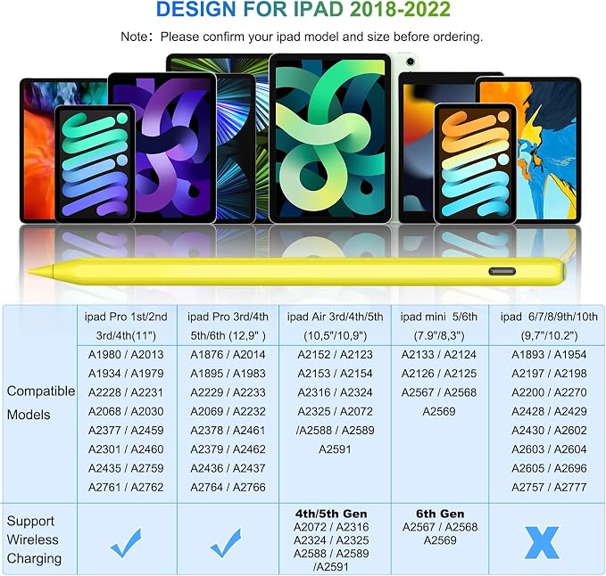 Pencil 2nd Generation Wireless Charging, HATOKU Pencil - Image 6