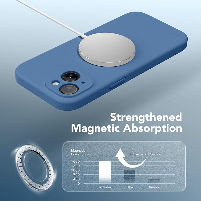 Magnetic for iPhone 14 Case, Compatible - Image 5