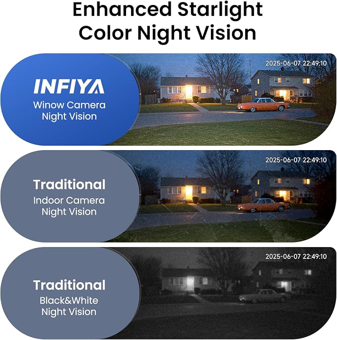 INFIYA 2K No Drill Window Camera-2 Pack 2.4Ghz & 5Ghz WiFi Dome Cameras - Image 4