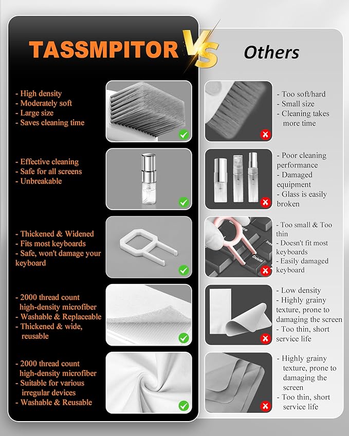 Tassmpitor Laptop Screen Keyboard Cleaner Kit, All in 1 Electronics Cleaning - Image 5