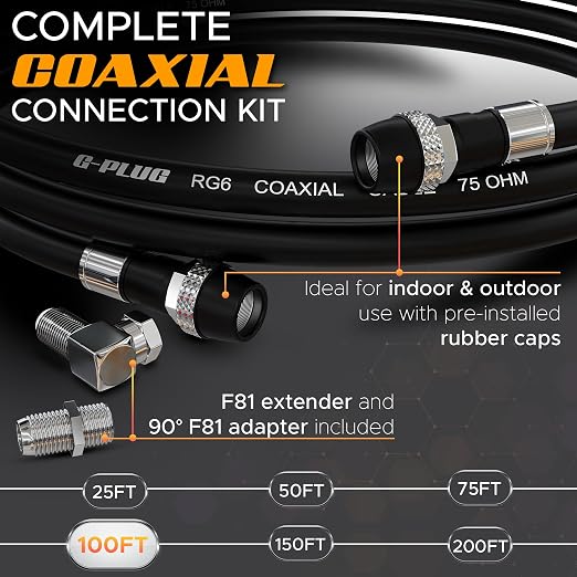G-PLUG RG6 Coaxial Cable 100FT – Triple Shielded, Waterproof, 75 Ohm - Image 2