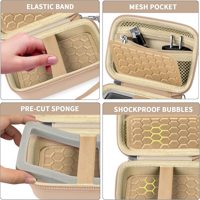 Comecase Carrying & Protective Case - Image 4