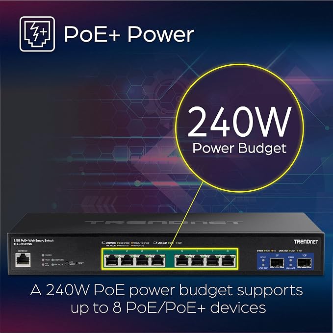 TRENDnet 10-Port Multi-Gig Web Smart PoE+ Switch, 8 x 2.5GBASE-T PoE+ Ports - Image 7