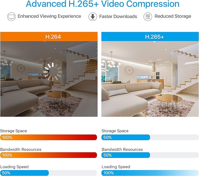 ZOSI H.265+ 1080p 16 Channel Security Camera System - Image 3