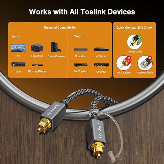 iVANKY Optical Audio Cable, 10ft Toslink Fiber Optic Cable, S/PDIF Digital - Image 7