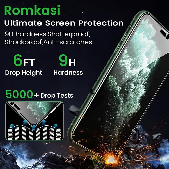 Romkasi 3 Pack Privacy Screen Protector - Image 5