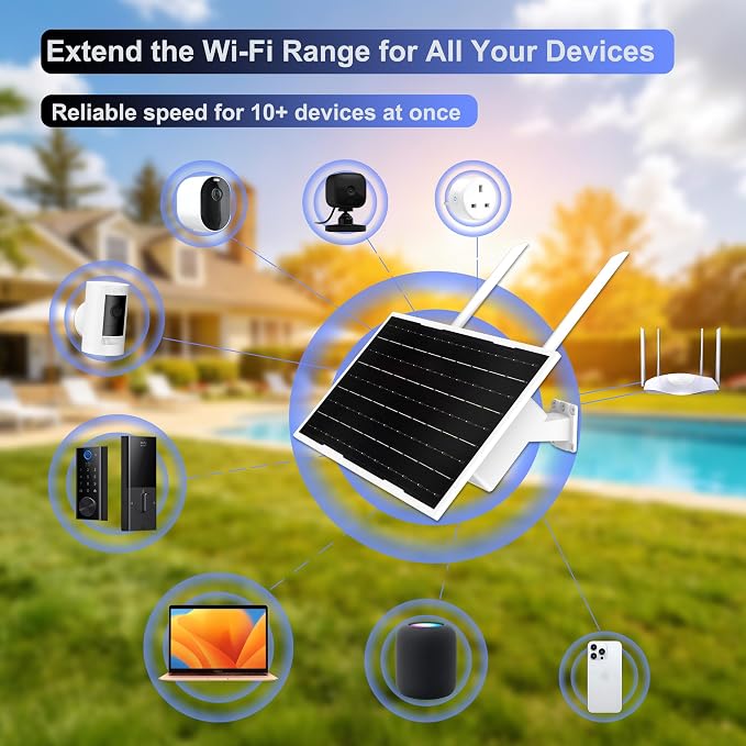 Outdoor WiFi Extender Solar Powered, WiFi Booster and Signal Amplifier | 12W - Image 3