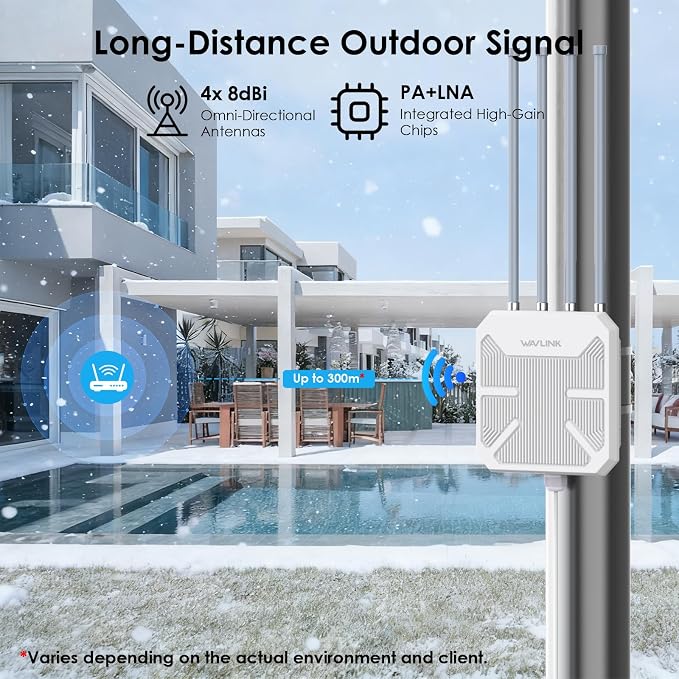 2026 AX1800 WiFi 6 Outdoor WiFi Extender, WAVLINK Long Range WiFi Extender - Image 3