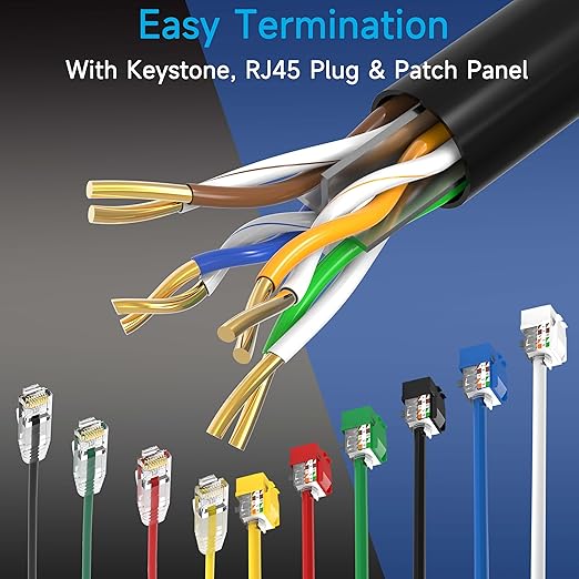 Cat6 Ethernet Cable 1000FT Channel Test Pass, Cat6 1000ft Ethernet Cable 23AWG - Image 4
