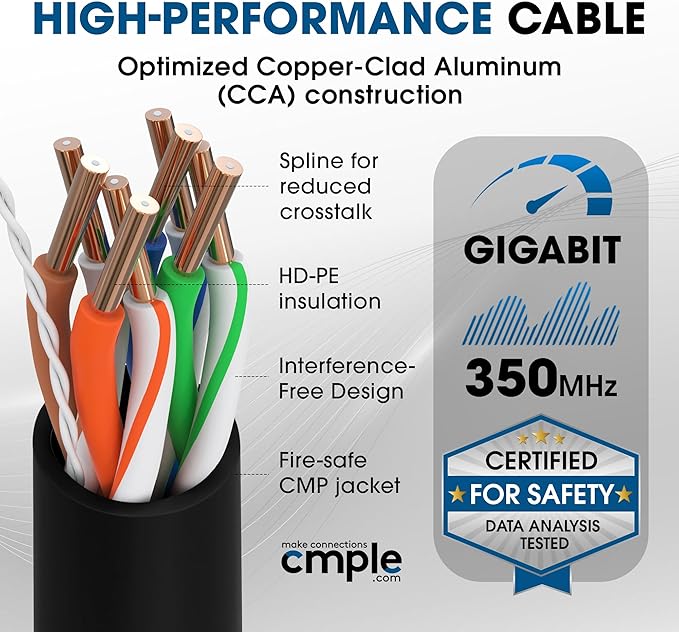 Cmple - Cat5e Plenum Cable 1000ft, 350MHz Gigabit Ethernet Solid Network - Image 4