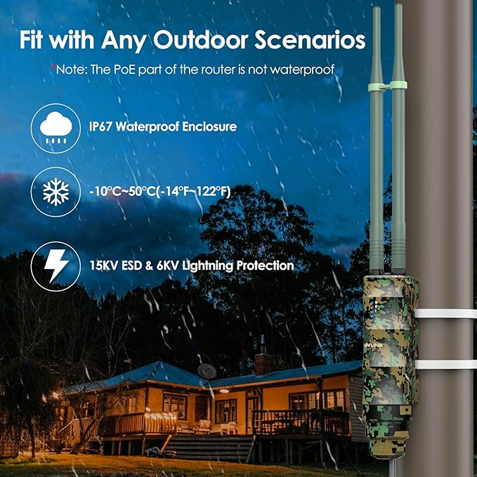 WAVLINK AC1200 Outdoor Long Range Wi-Fi Extender, Dual Band Outdoor Access Point - Image 3