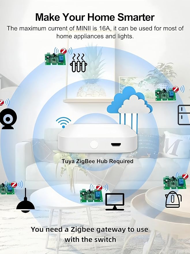 Tuya Smart WiFi 5V garage door opener controller Garage Open Close Monitor - Image 8