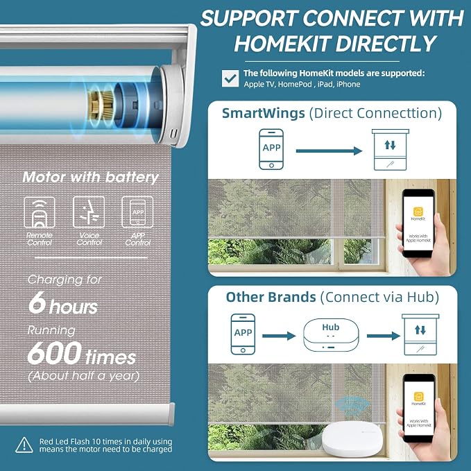 SmartWings Motorized Light Filtering Roller Shades Work - Image 3