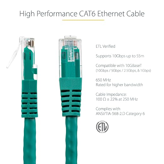 StarTech 35ft CAT6 Ethernet Cable - Image 2