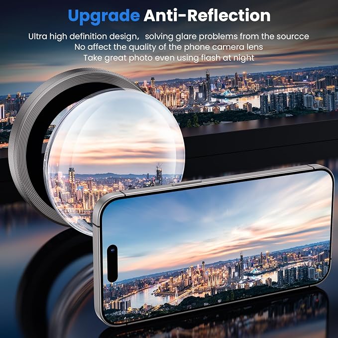 WSKEN for iPhone 16 Pro/iPhone 16 Pro Max Camera Lens Protector - Image 2