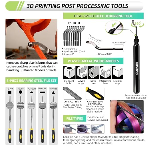 76pcs 3D Printer Tools Kit - Image 5
