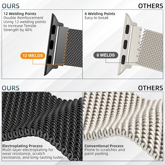 Original Stainless Steel Mesh Loop Compatible - Image 3