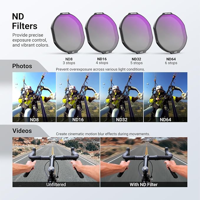 NEEWER Filter Set Compatible - Image 4