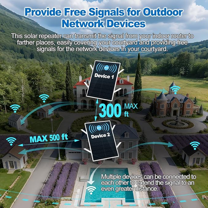 Outdoor WiFi Extender Signal Booster - Image 7
