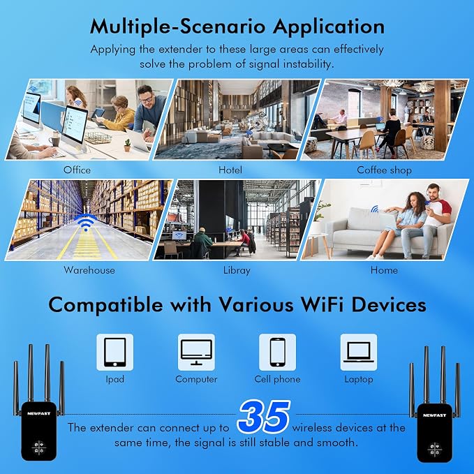 NEWFAST AC1200 WiFi Extender NF-RE523, 2026 WiFi Repeater, 1200Mbps Internet - Image 6