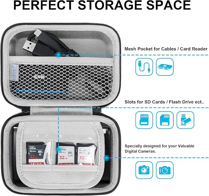 Lacdo Camera Carrying Case for Canon PowerShot ELPH 360/200/185/180/190/350 - Image 2