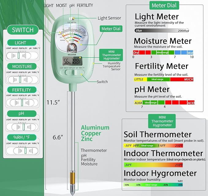 HSLGOVE Soil Test Kit, 7-in-One Soil Moisture Meter/Soil PH Meter/Fertility - Image 2