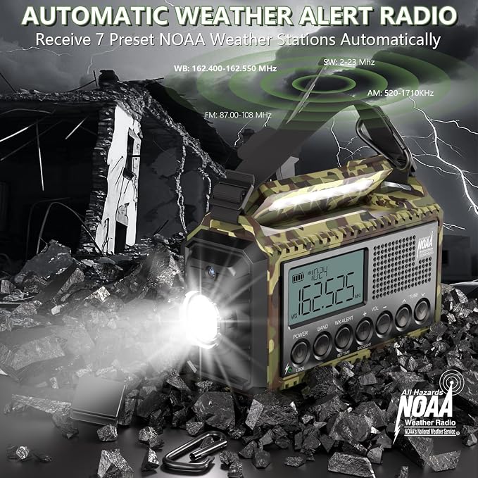 Emergency Weather Radio, 12000mAh/44400mWh Solar Hand Crank AUTO NOAA - Image 2