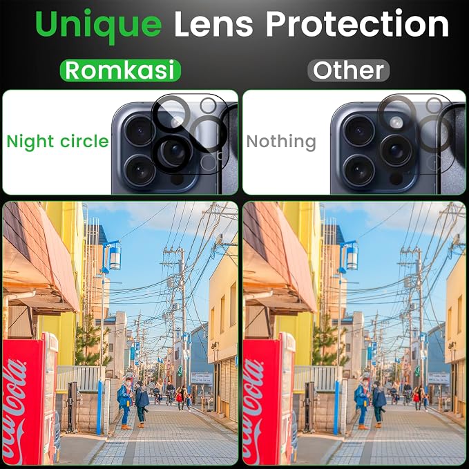 Romkasi 4 Pack Privacy Screen Protector - Image 5