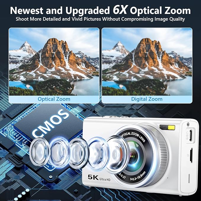 5K Digital Camera for Photography - Image 3