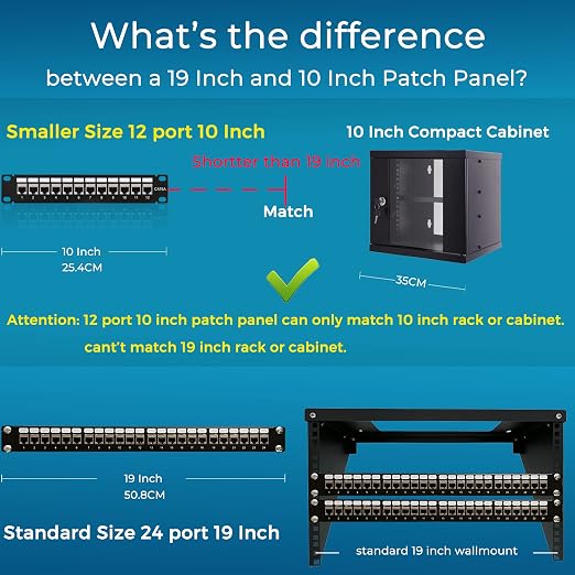 Rapink Mini 12 Port Cat6A Patch Panel - Image 2