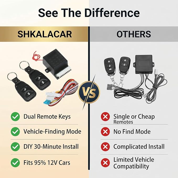 Shkalacar 12V Universal Car Auto Remote Central Kit, Door Locking Vehicle - Image 8