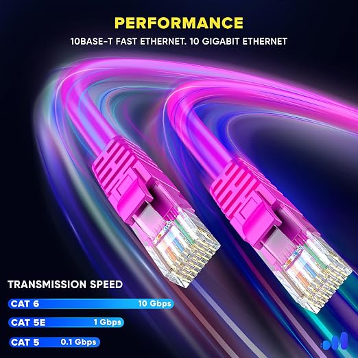 Maximm Cat 6 Ethernet Cable - 2 ft - High-Speed LAN - Image 4