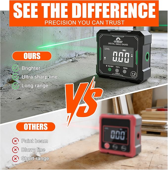 Digital Angle Finder with Green Laser, 4-side Magnetic Digital Laser Level - Image 2