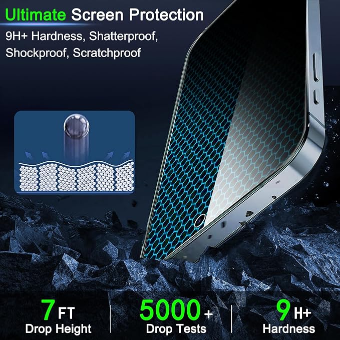 IMBZBK 3 Pack Privacy Screen Protector - Image 7