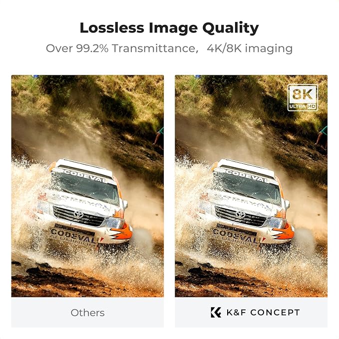 K&F CONCEPT 82mm Shockproof & Ultra Low Reflectivity MCUV Lens Protection Filter - Image 5
