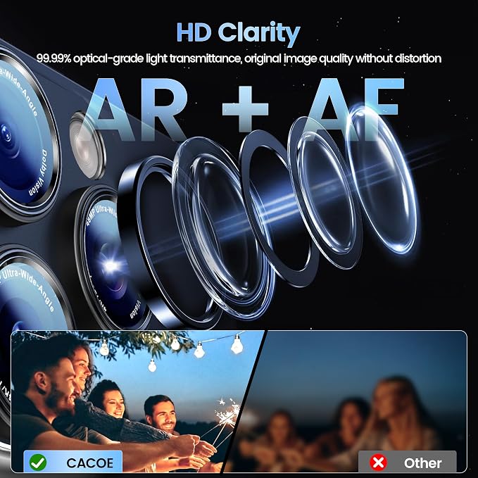 CACOE Camera Lens Protector for iPhone 14 Pro/14 Pro Max/16 Pro/16 Pro Max - Image 4