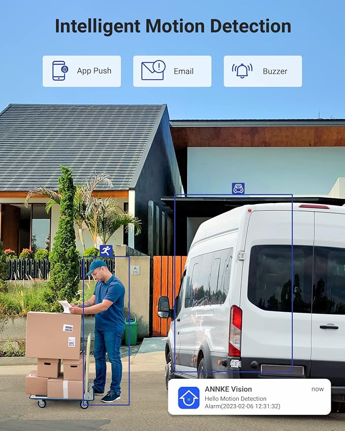 ANNKE Home Wired Camera Security System - Image 3