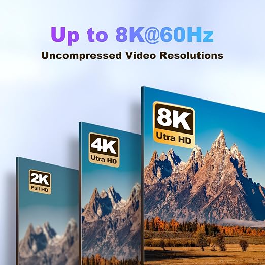 8K HDMI 2.1 Cable 6ft 48Gbps Ultra High Speed Braided Nylon HDMI Cord-8K@60Hz - Image 3